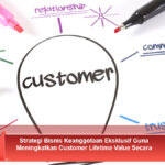 Strategi-Bisnis-Keanggotaan-Eksklusif-Guna-Meningkatkan-Customer-Lifetime-Value-Secara-Jangka-Panjang