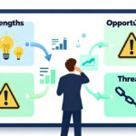 Panduan-Lengkap-Analisis-SWOT-untuk-Menentukan-Arah-Bisnis