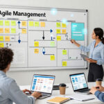 Strategi-Agile-Management'Cara-Cepat-Beradaptasi-dengan-Perubahan-Pasar
